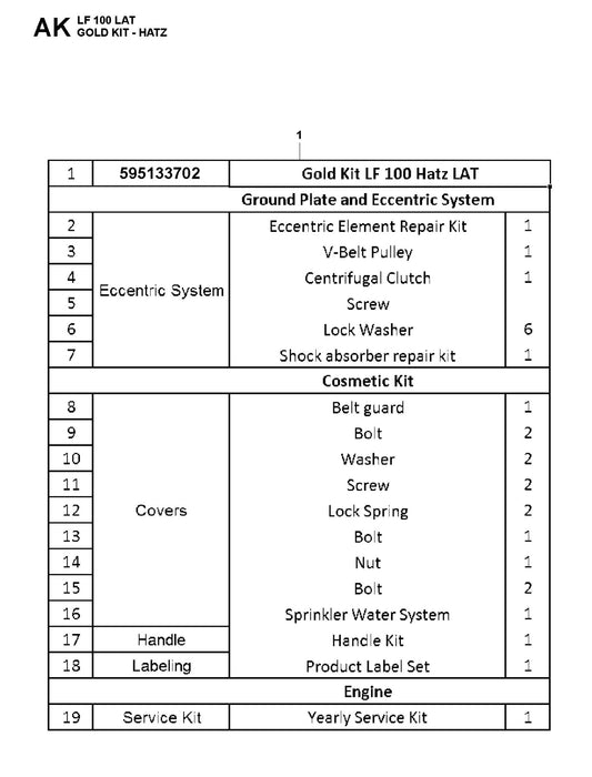 Gold Kit-Hatz Fig 2 Parts For LF 100 LAT Petrol By Husqvarna