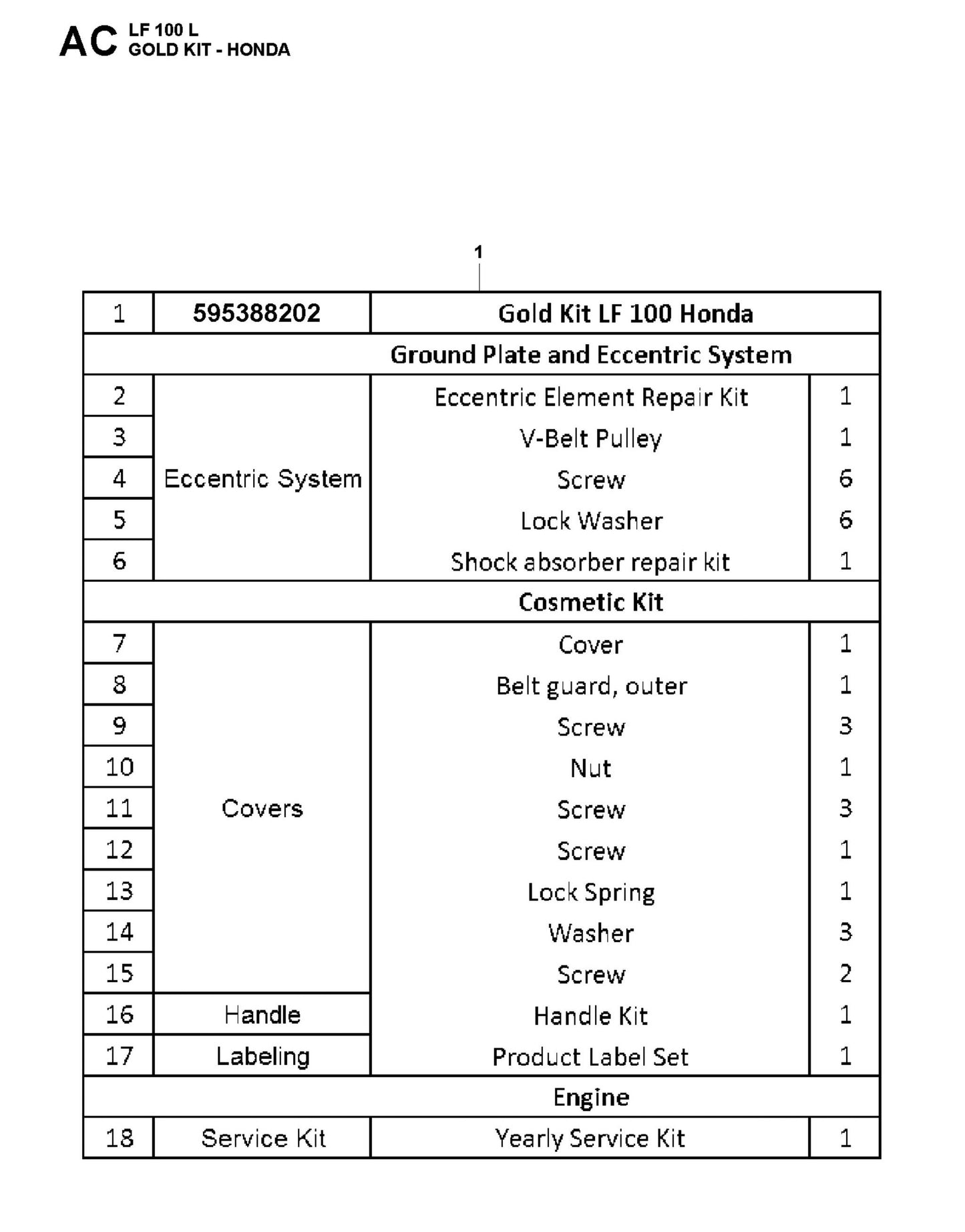 Gold Kit-Honda Fig 1 Parts For LF 100 LAT Diesel By Husqvarna