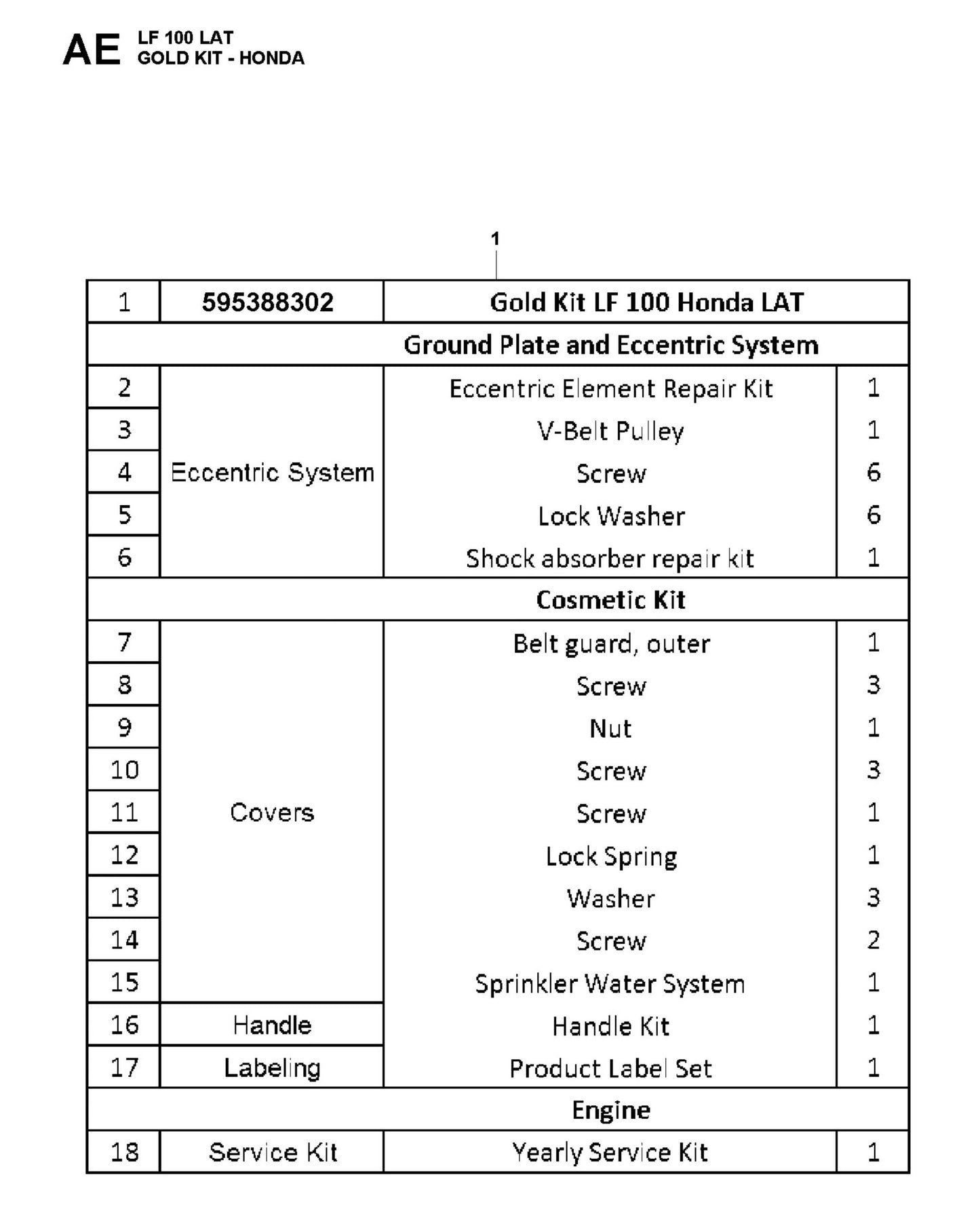 Gold Kit-Honda Fig 2 Parts For LF 100 LAT Diesel By Husqvarna