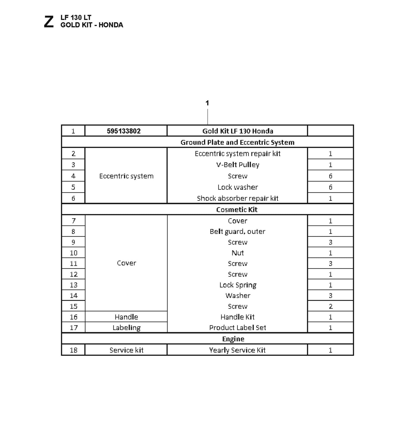 Gold Kit-Honda Parts For LF 130 LT Petrol By Husqvarna