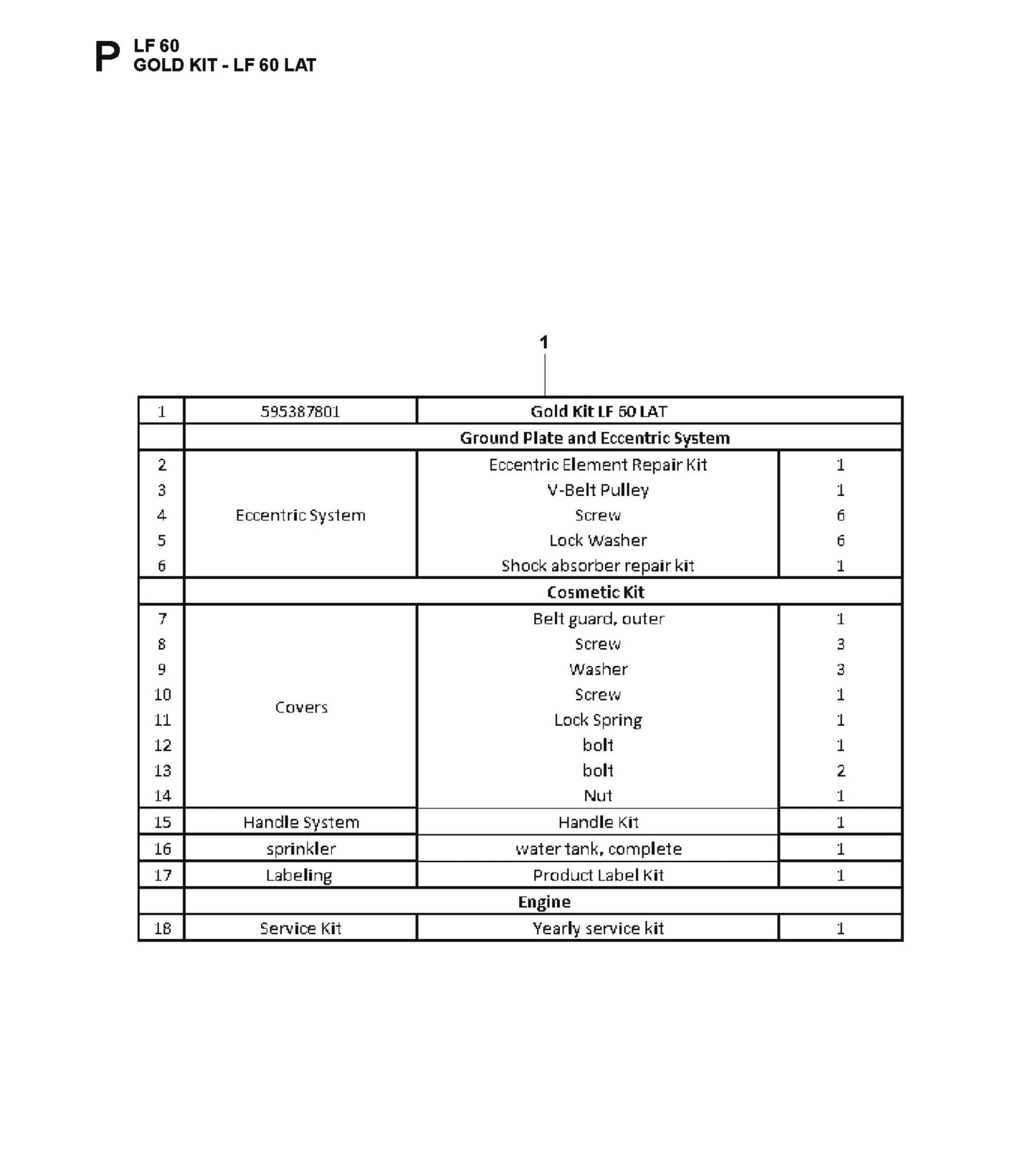 Gold Kit Parts For LF 60 LA By Husqvarna