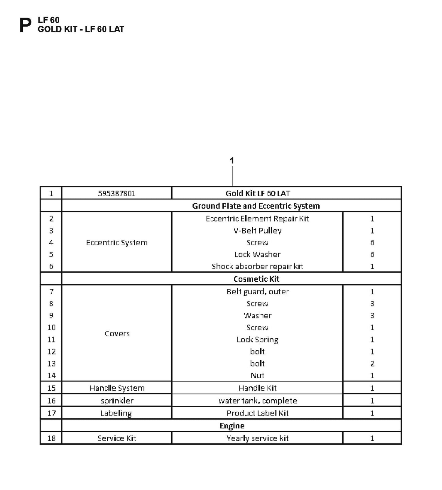 Gold Kit Parts For LF 60 LAT By Husqvarna