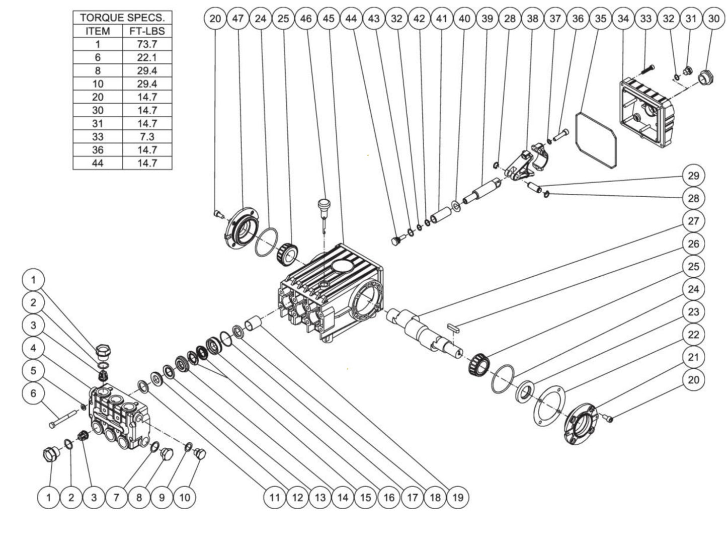 HAE-2503-0E4G, HAE-3004-0E4G Pump Assembly Parts By Mi-T-M