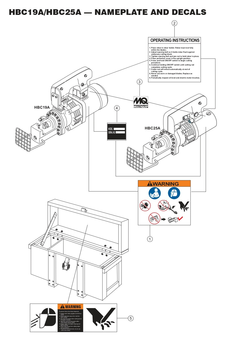 Name Plate And Decal Parts for HBC19A HBC25A