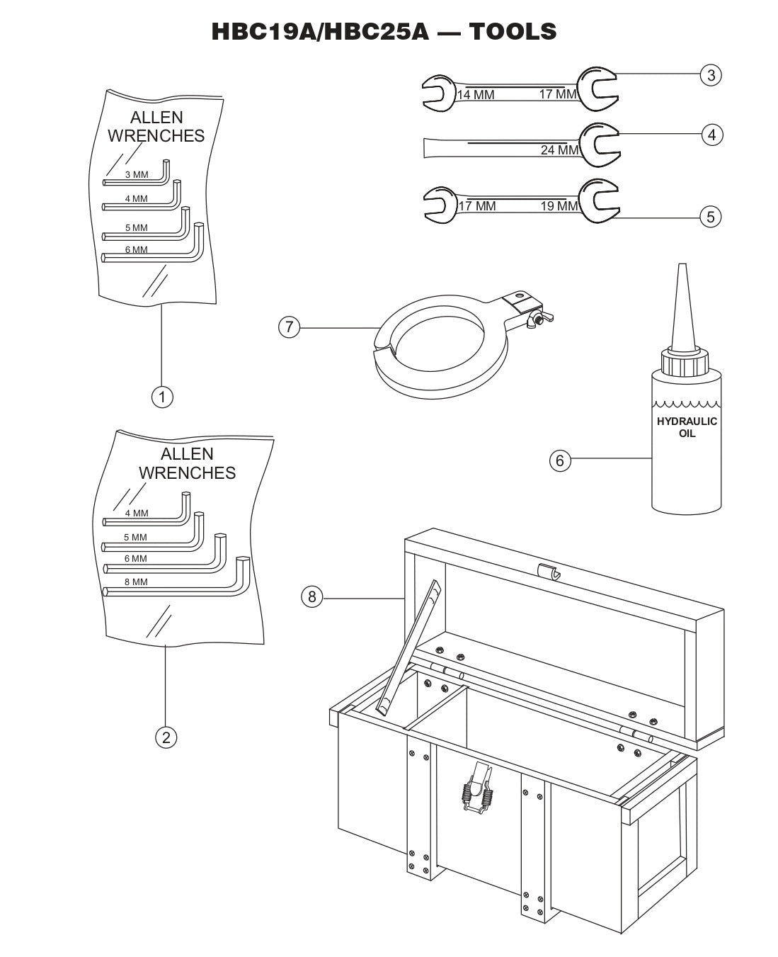 Tools for HBC19A HBC25A