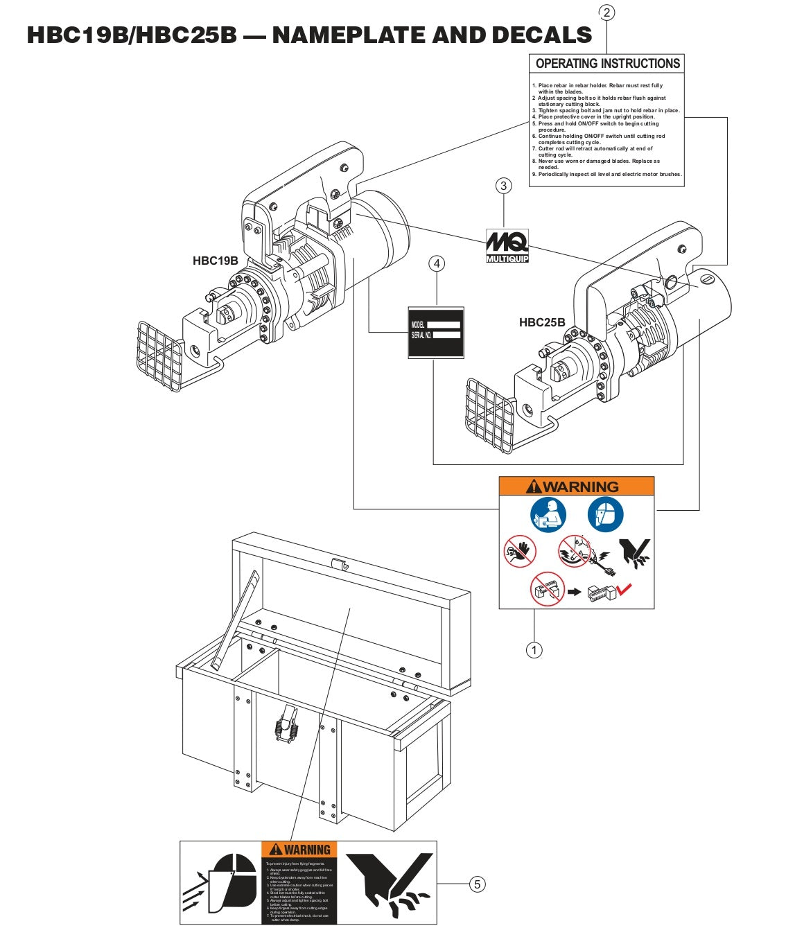 Name Plate And Decal Parts for HBC19B, HBC25B