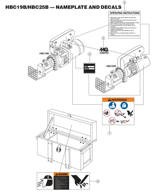 Name Plate And  Decal Parts for HBC19B, HBC25B