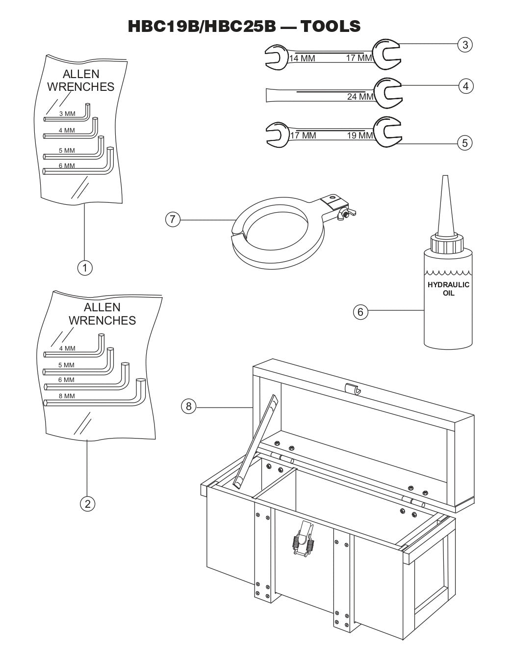 Tools for HBC19B, HBC25B