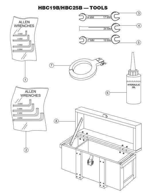 Tools for HBC19B, HBC25B
