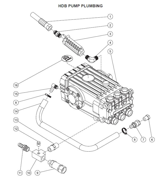 HDB-3005 Pump Plumbing Assembly Parts By Mi-T-M