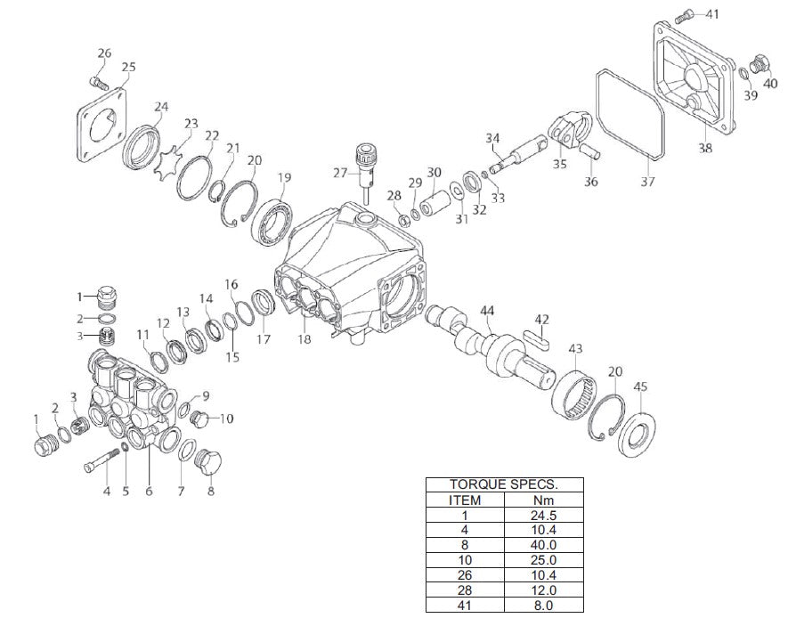 HHB Series Pump Assembly Parts By MiTM