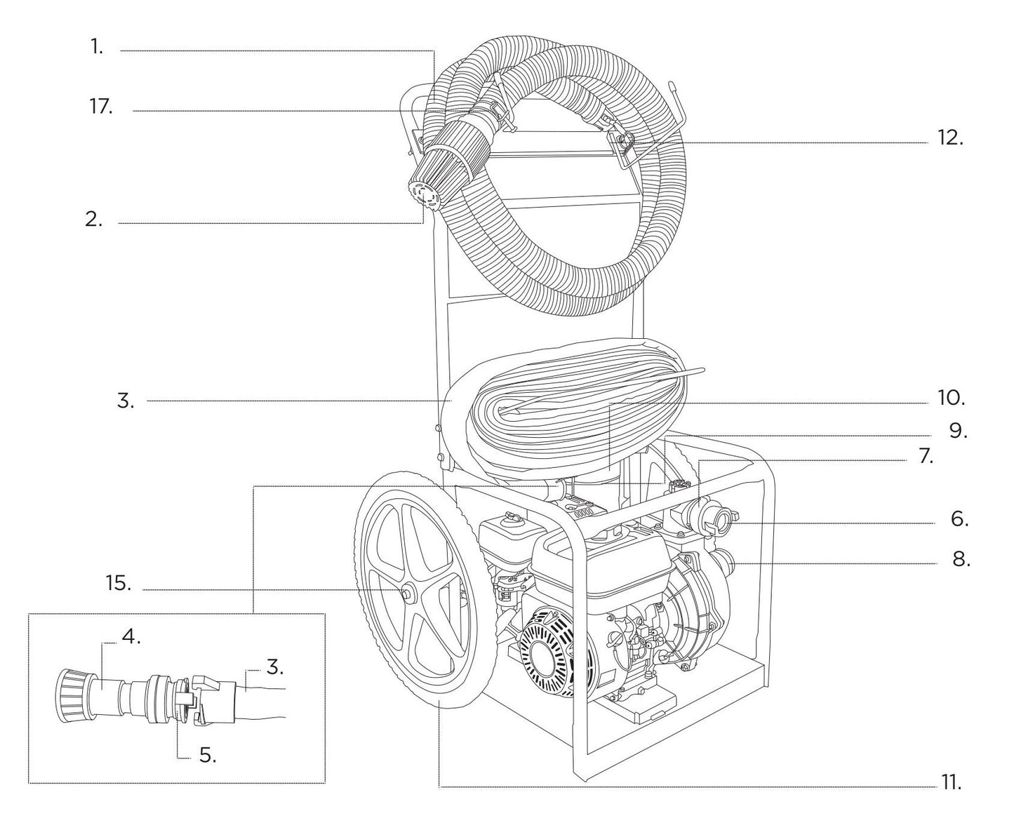BE HPFC-2065HR Cart Assembly Parts by BE Power Equipment