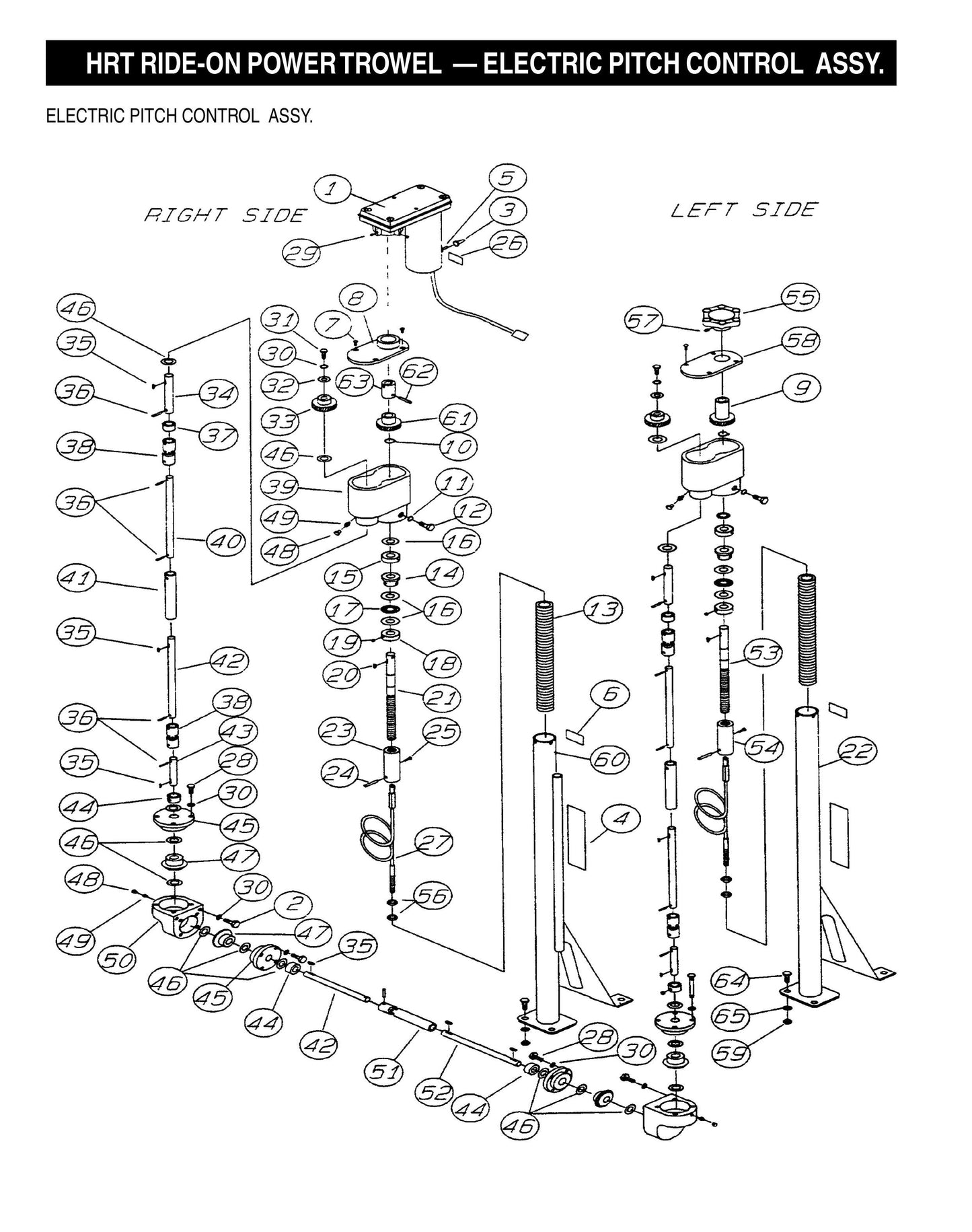 HRT Ride-On Power Trowel-Electric Pitch Control Assembly (Fig 2)