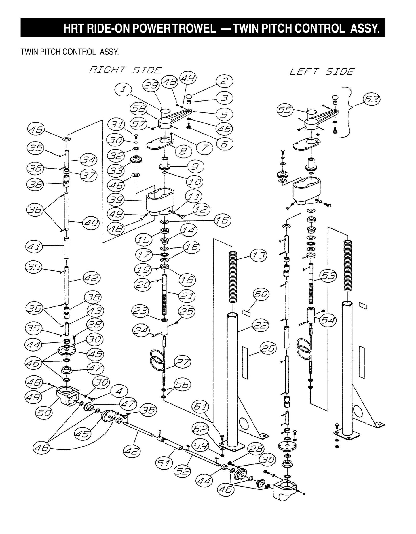 HRT Ride-On Power Trowel-Twin Pitch Control Assembly (Fig 1)