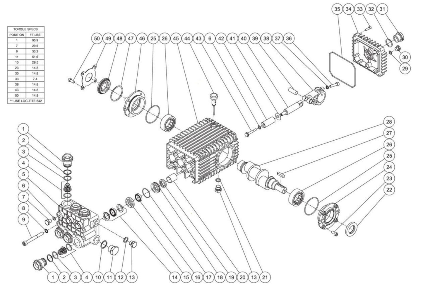 HS-3008-0MGH, HS-3008-1MGK, HDS-3008, HVS-3008 Pump Assembly Parts by Mi-T-M