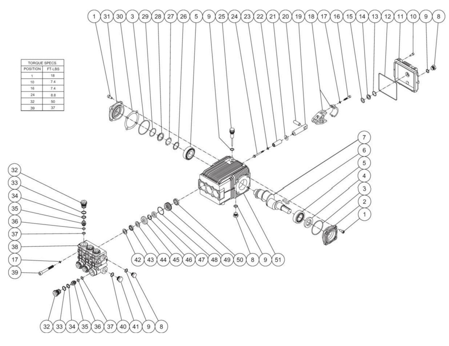 HS-4004, HVS-4004 Series Pump Assembly Parts by Mi-T-M