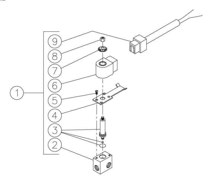 HSD-3005-0MGV, HSD-3505-0MGH Fuel Solenoid Assembly parts By MiTM