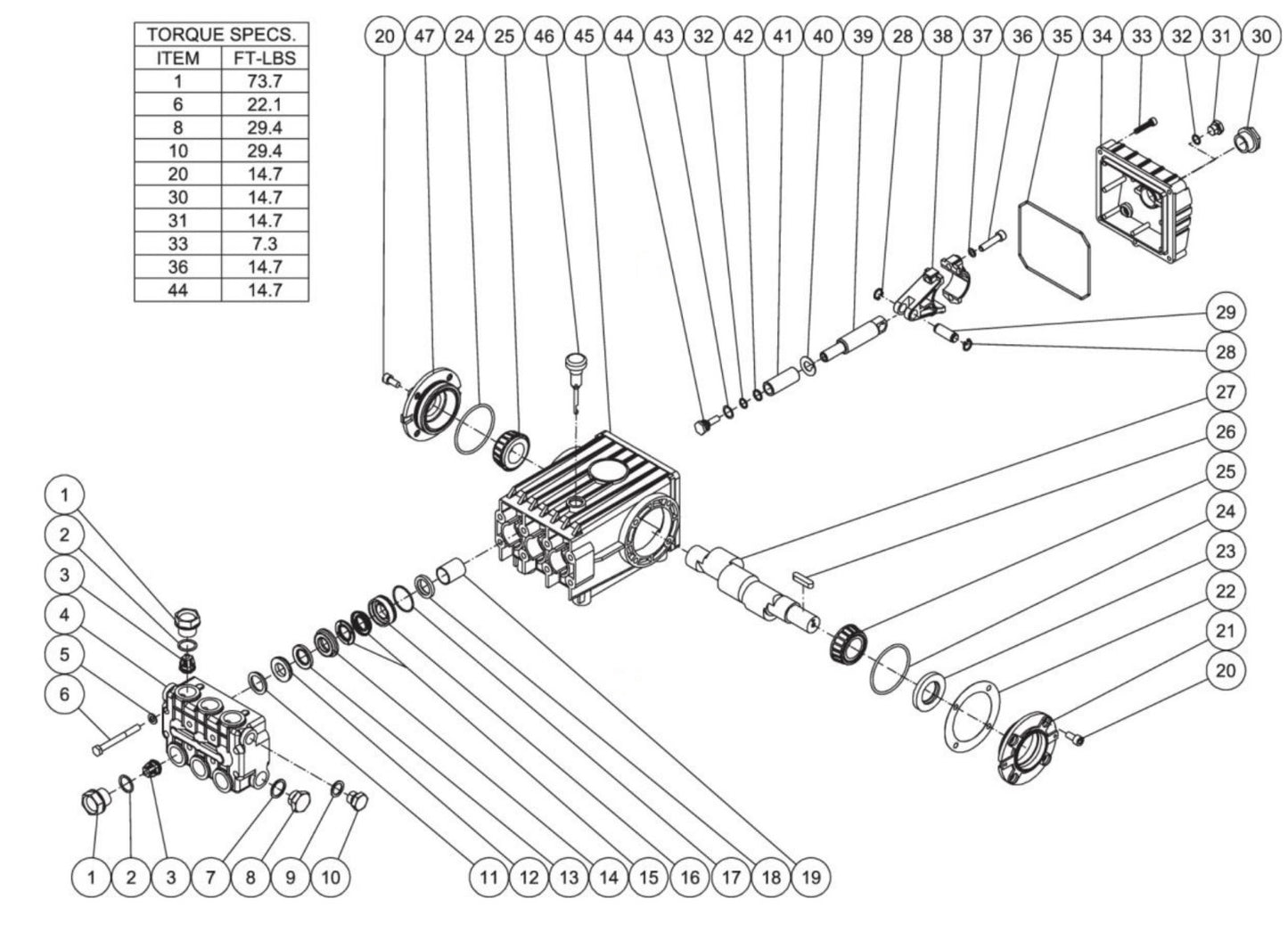 HSE-2504, HSE-3004 HSE-3504, DC-1003, DC-2004, DC-2405, DC-3004, DC-3005, DC-3504, DH-2503, DH-2504, DH-2504, DH-3004, HDS-3006, HDS-3505, HDS-3506, HVS series High Pressure Pump Assembly Parts by Mi-T-M