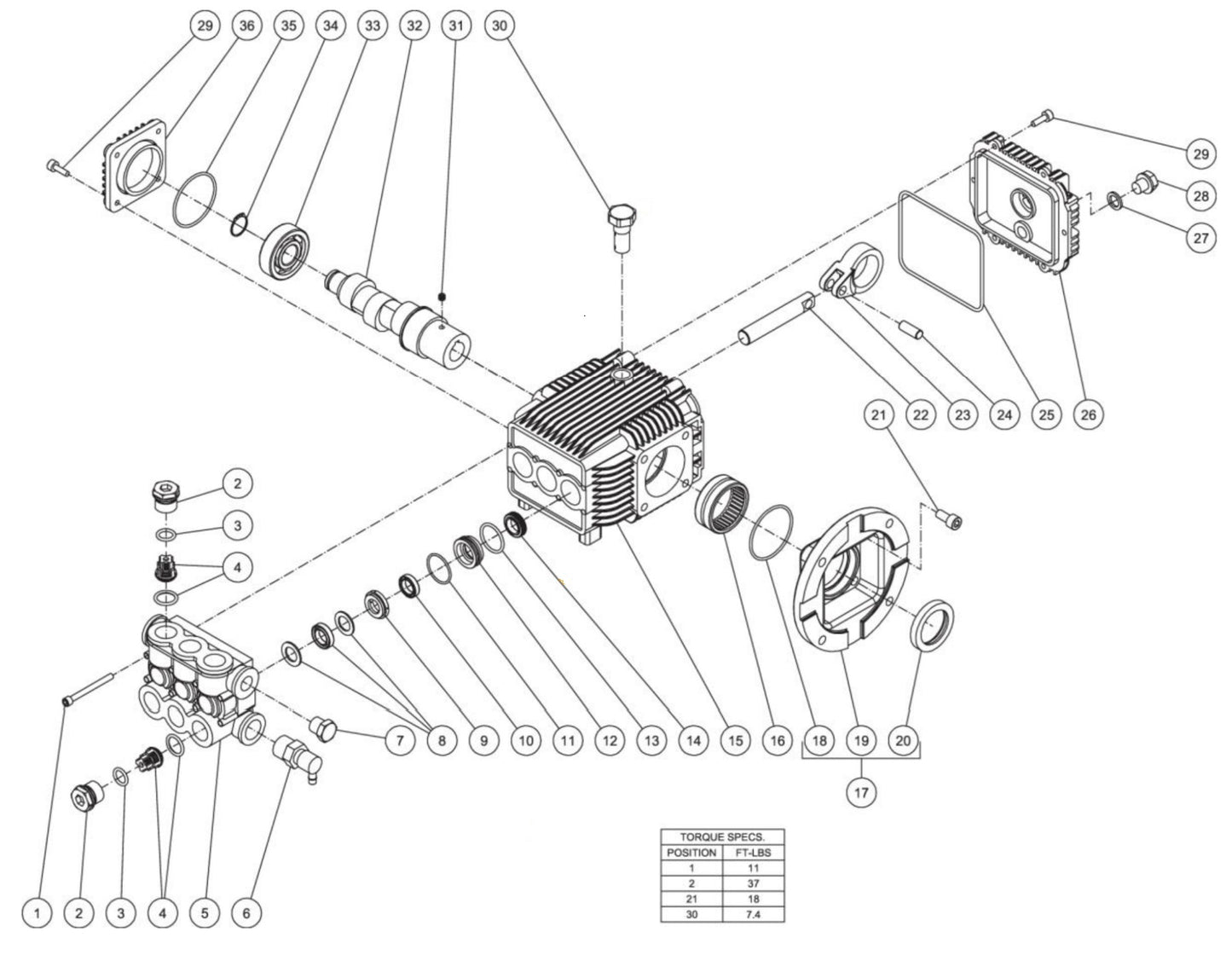 HSP-2503-0MMH/0MMS, DH-2503-SP0H6M/SP0K6M/SP0M6M (sn:15100772-99999999), HSP-2503-0MMK/0MMM (sn:0-99999999) High Pressure Pump Parts by Mi-T-M