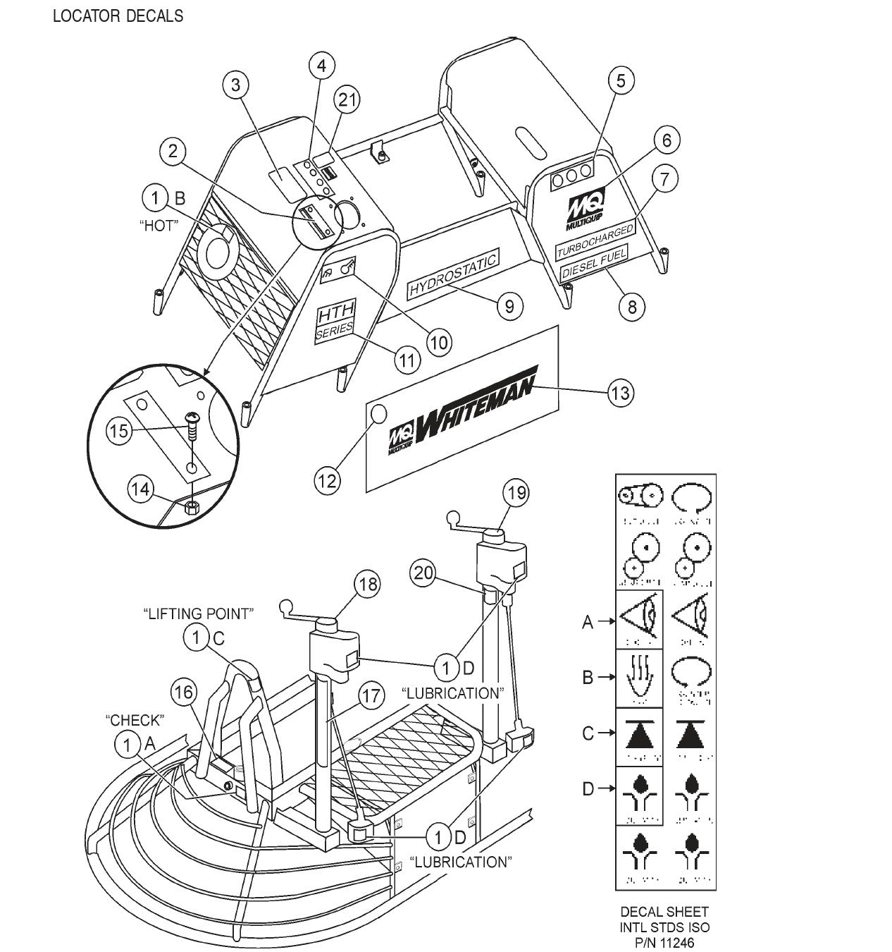 HTH44T— Locator Decals Assembly Parts By Multiquip Whiteman