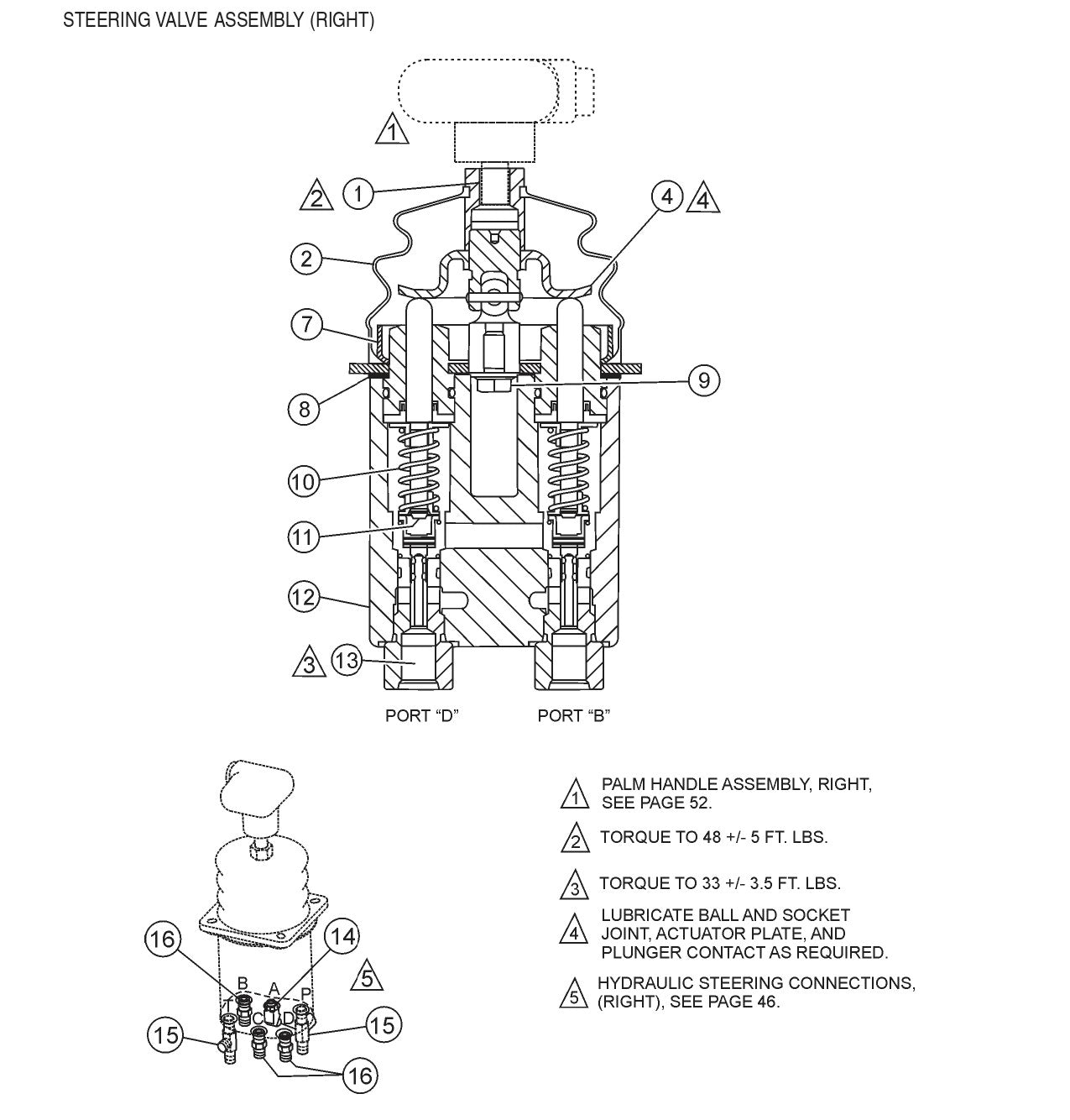 HTH44T— Steering Vale(Right) Assembly Parts By Multiquip Whiteman