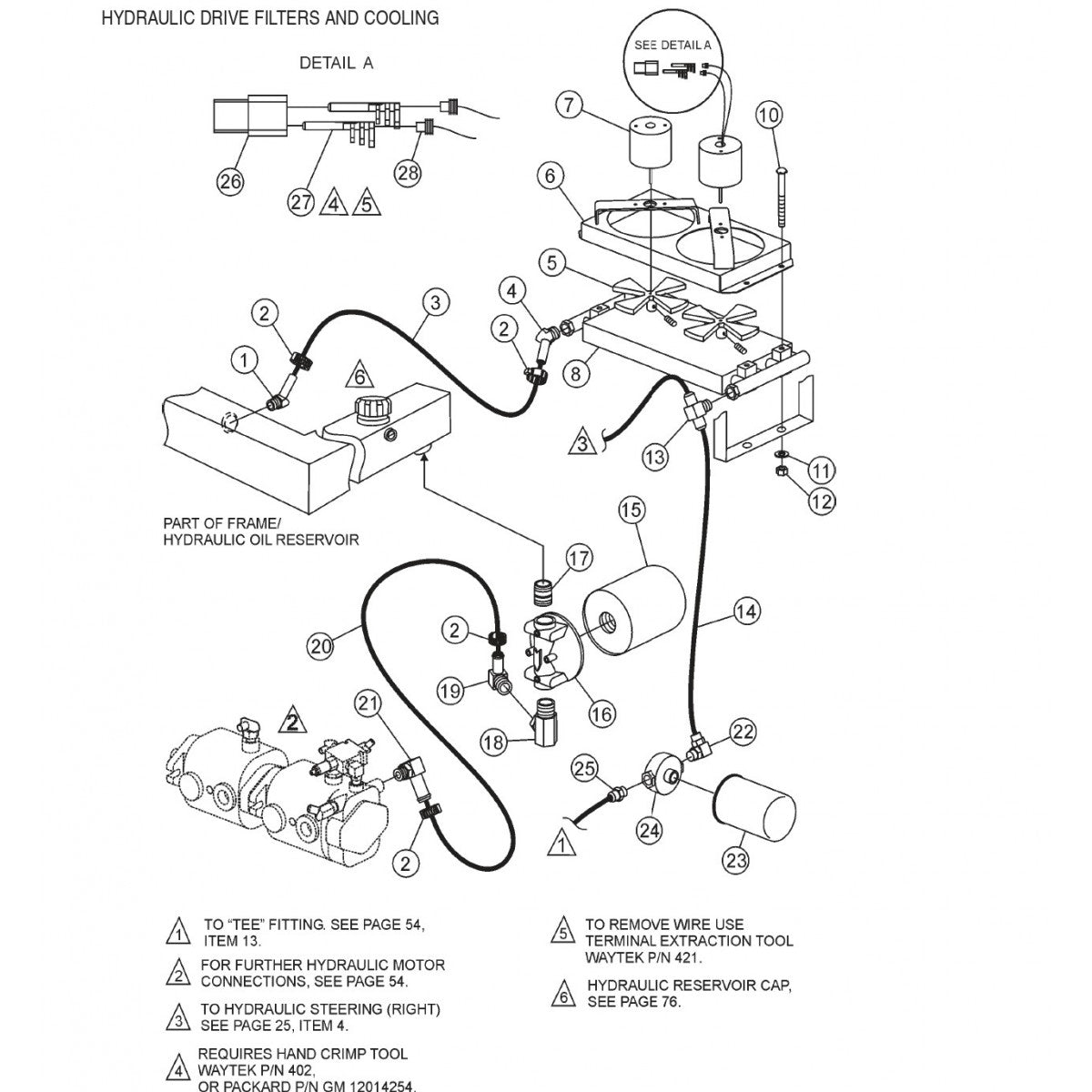 HTH44T— Hydraulic Drive Filters and Cooling Assembly Parts By Multiquip Whiteman