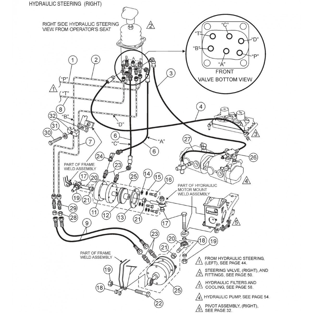 HTH44T— Hydraulic Steering (Right) Assembly Parts By Multiquip Whiteman