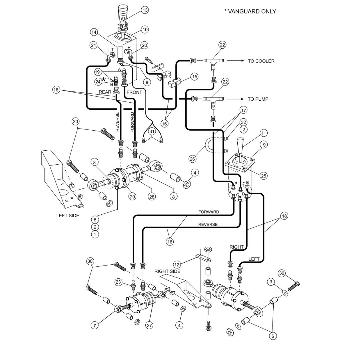 HTH-Series Hydraulic Steering Assembly Parts By Multiquip Whiteman
