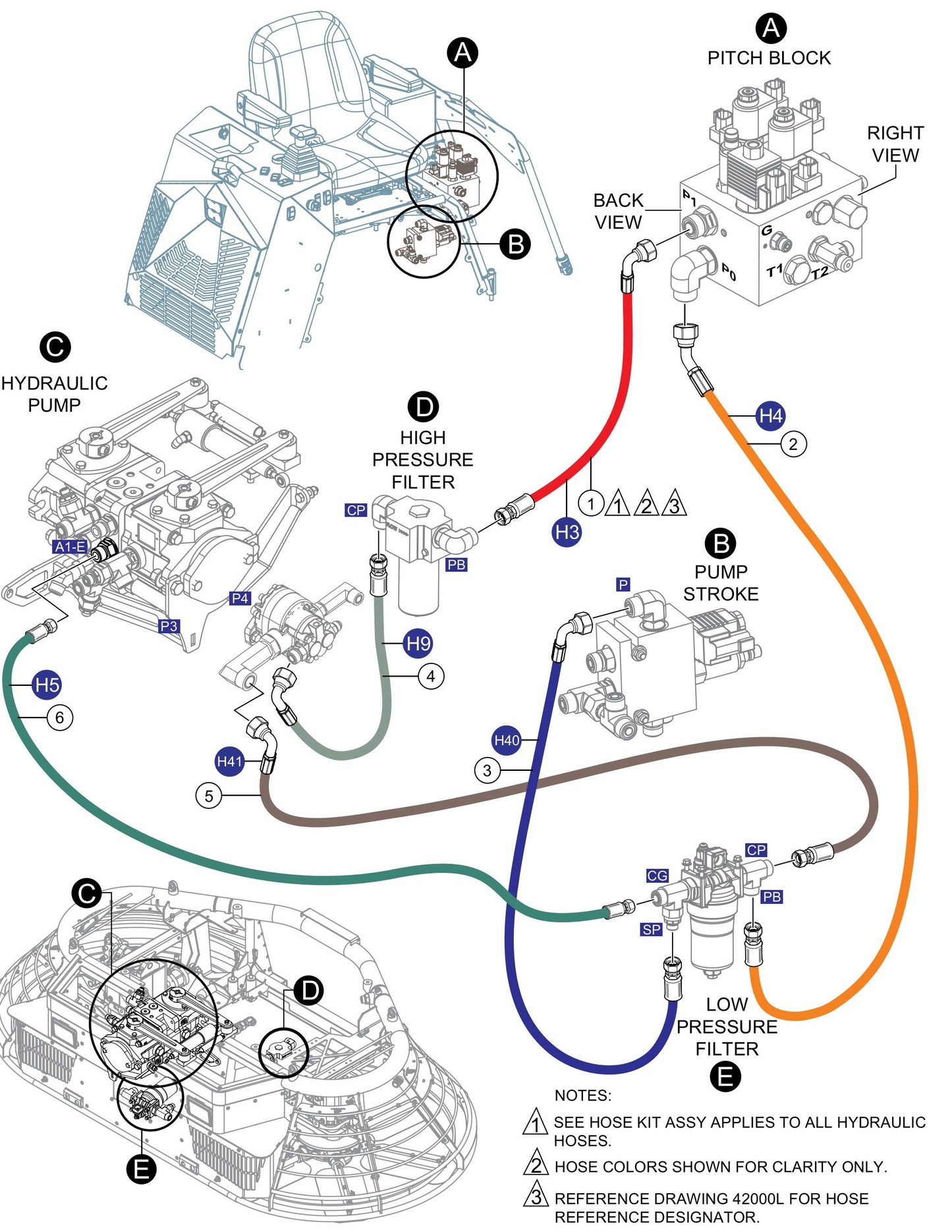 HTXG6DF SN PD2003218 And Above HYD. Hose Assembly (P.Block/P.Stroker/Pump/Filter) Parts