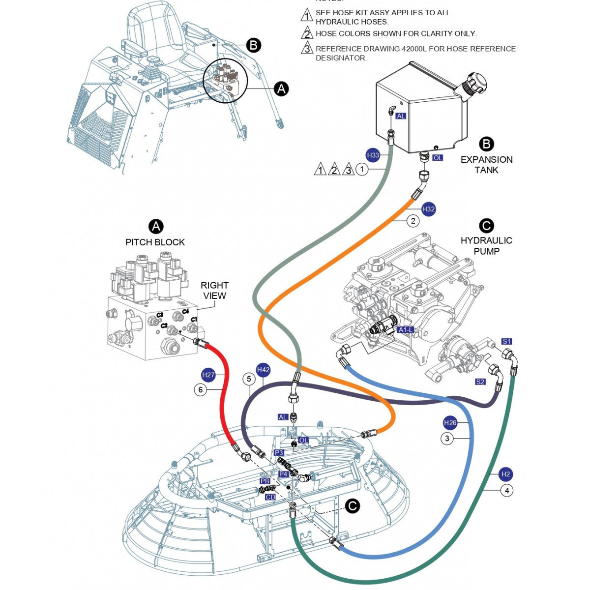 HTXG6DF SN PB2003172 And Below — Hyd. Hose Assembly (P. Block/Frame/Tank/Pump) Parts