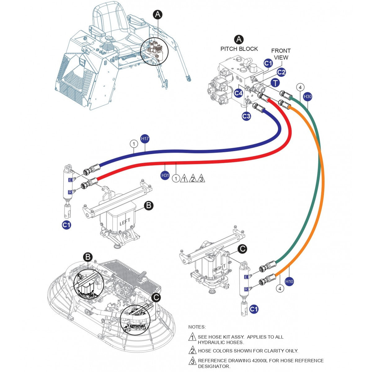 HTXG6DF SN PB2003172 And Below — Hyd. Hose Assembly (P. Block Ports C1 ~C4) Parts
