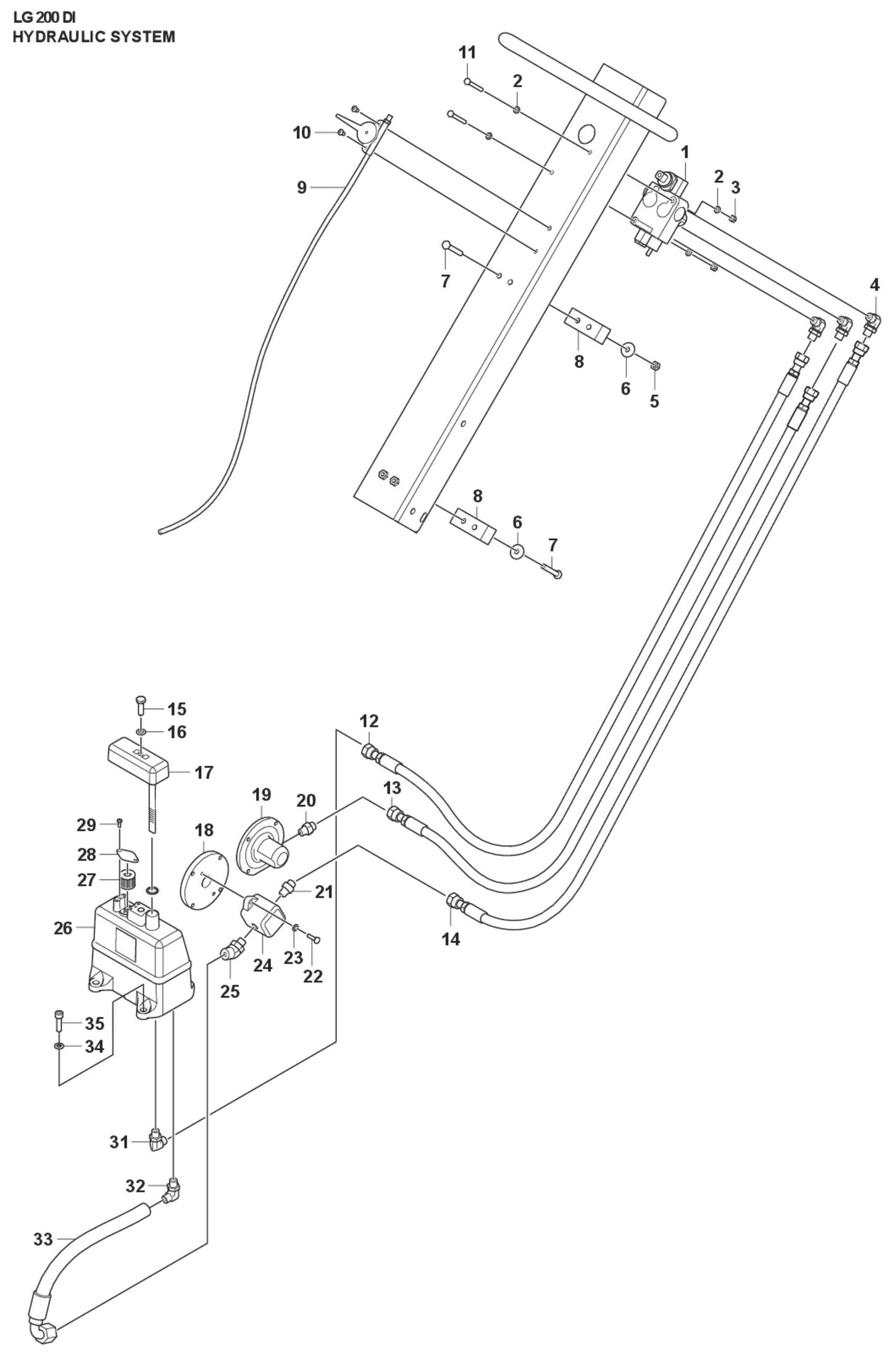 Hydraulic System Parts For LG 200 Diesel By Husqvarna