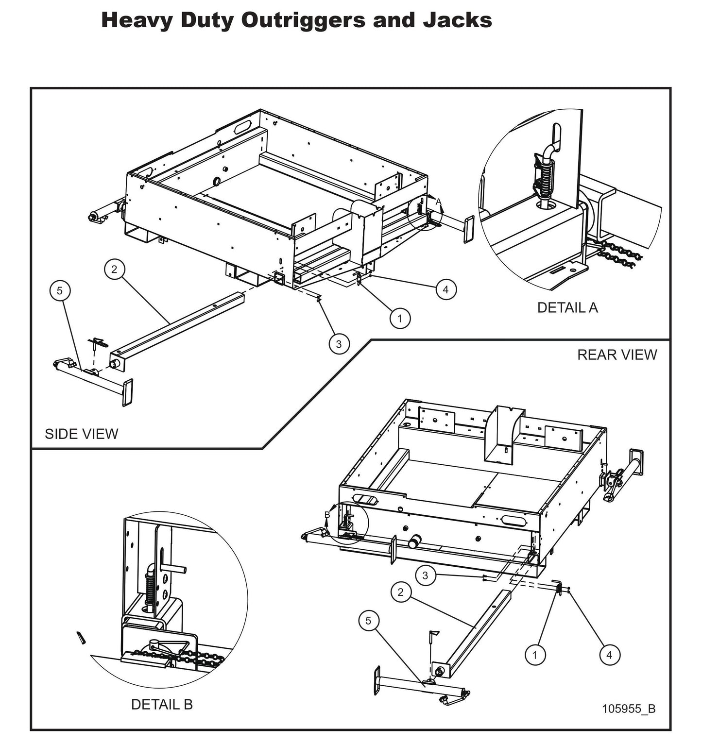 Heavy Duty Outriggers and Jacks Parts by Allmand