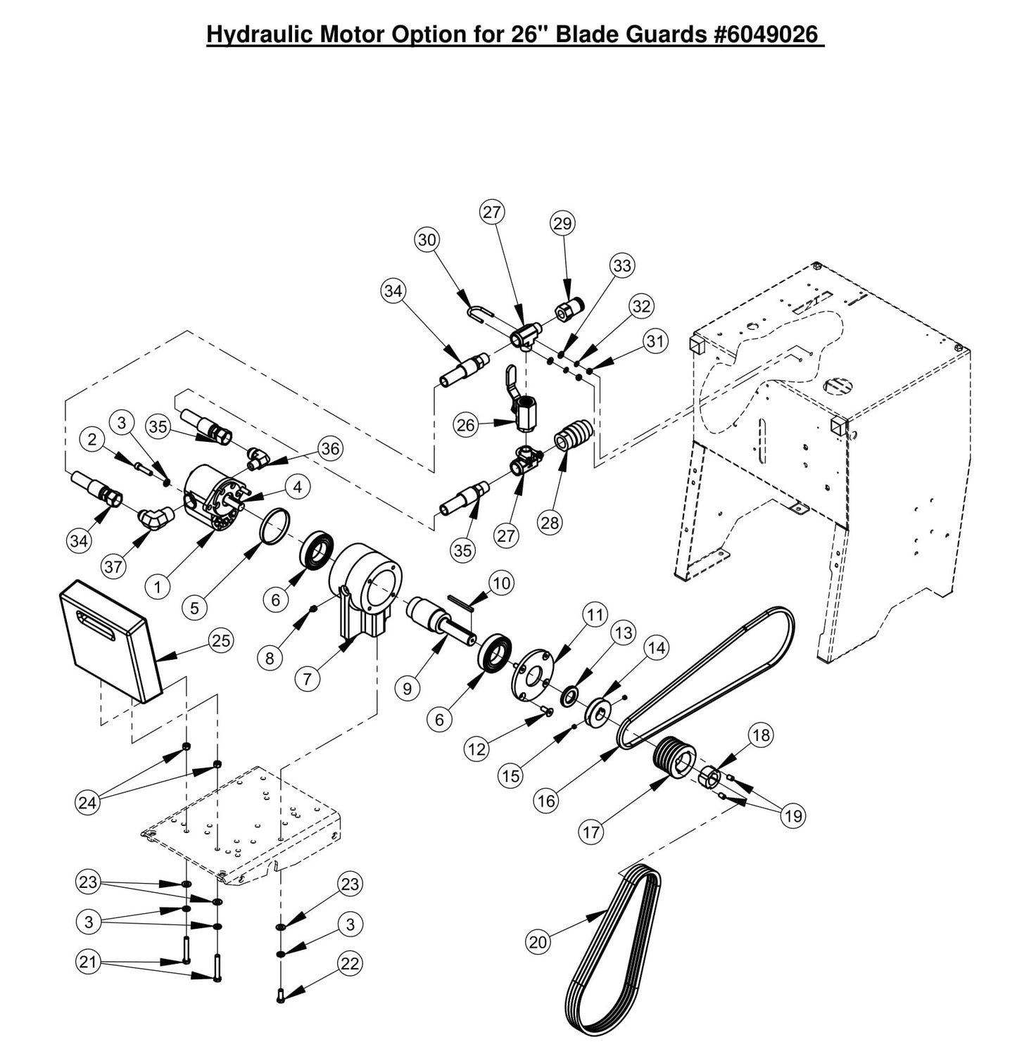 CC2500 Hydraulic Motor Option for 26" Blade Guards