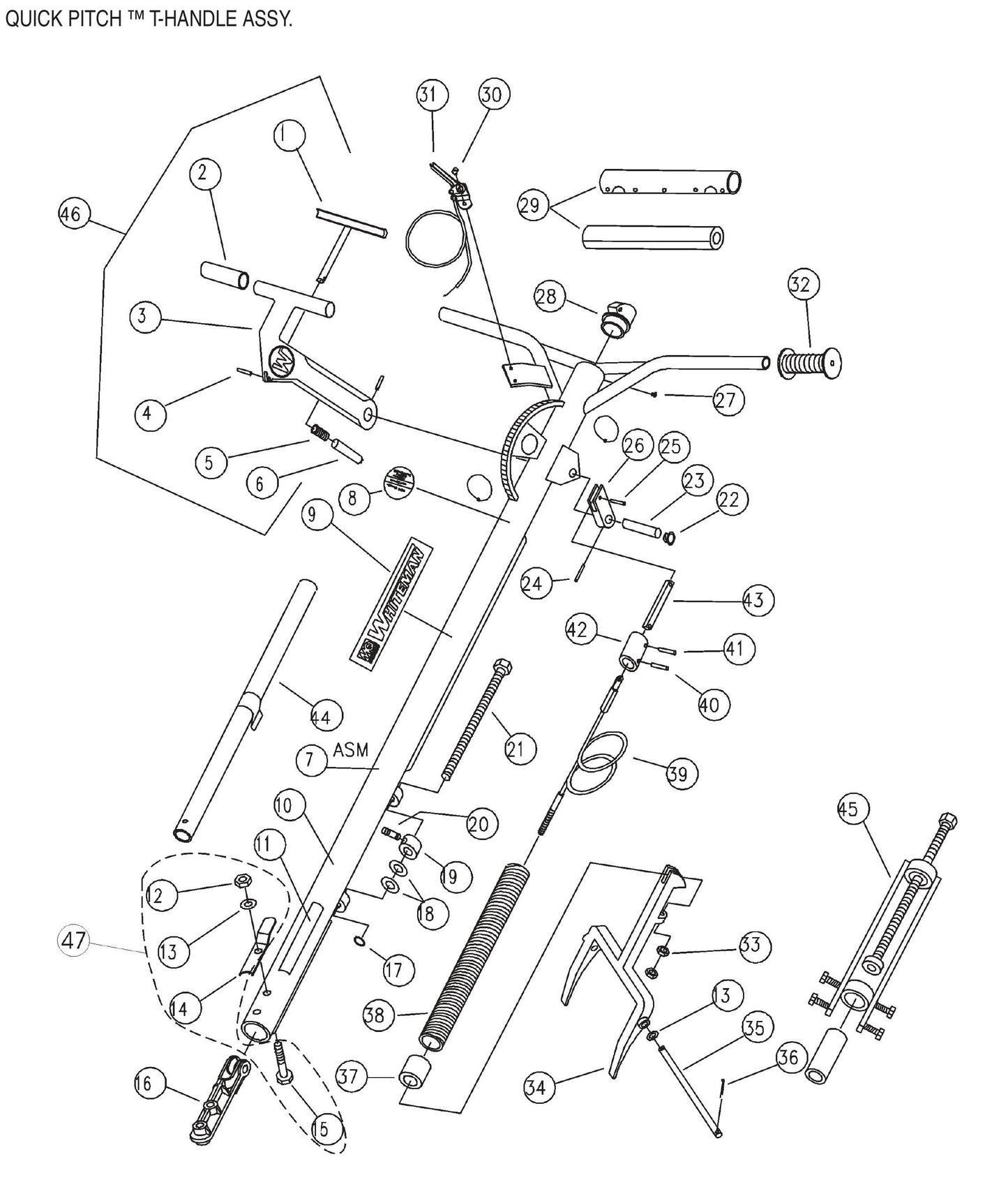 J-Series Quick Pitch Handle Assembly Parts