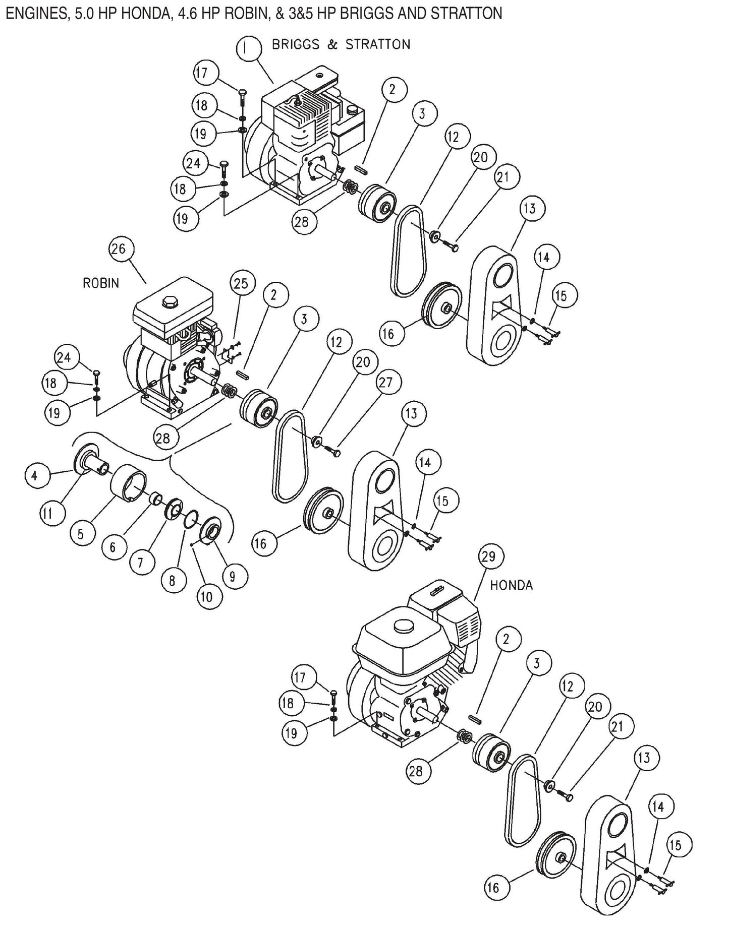J-Series Engines, 5.0 HP Honda, 4.6 HP Robin, 3&5 HP Briggs & Stratton Assembly Parts