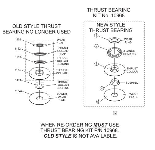 J-Series Thrust Bearing Kit Assembly. Parts by Multiquip Whiteman