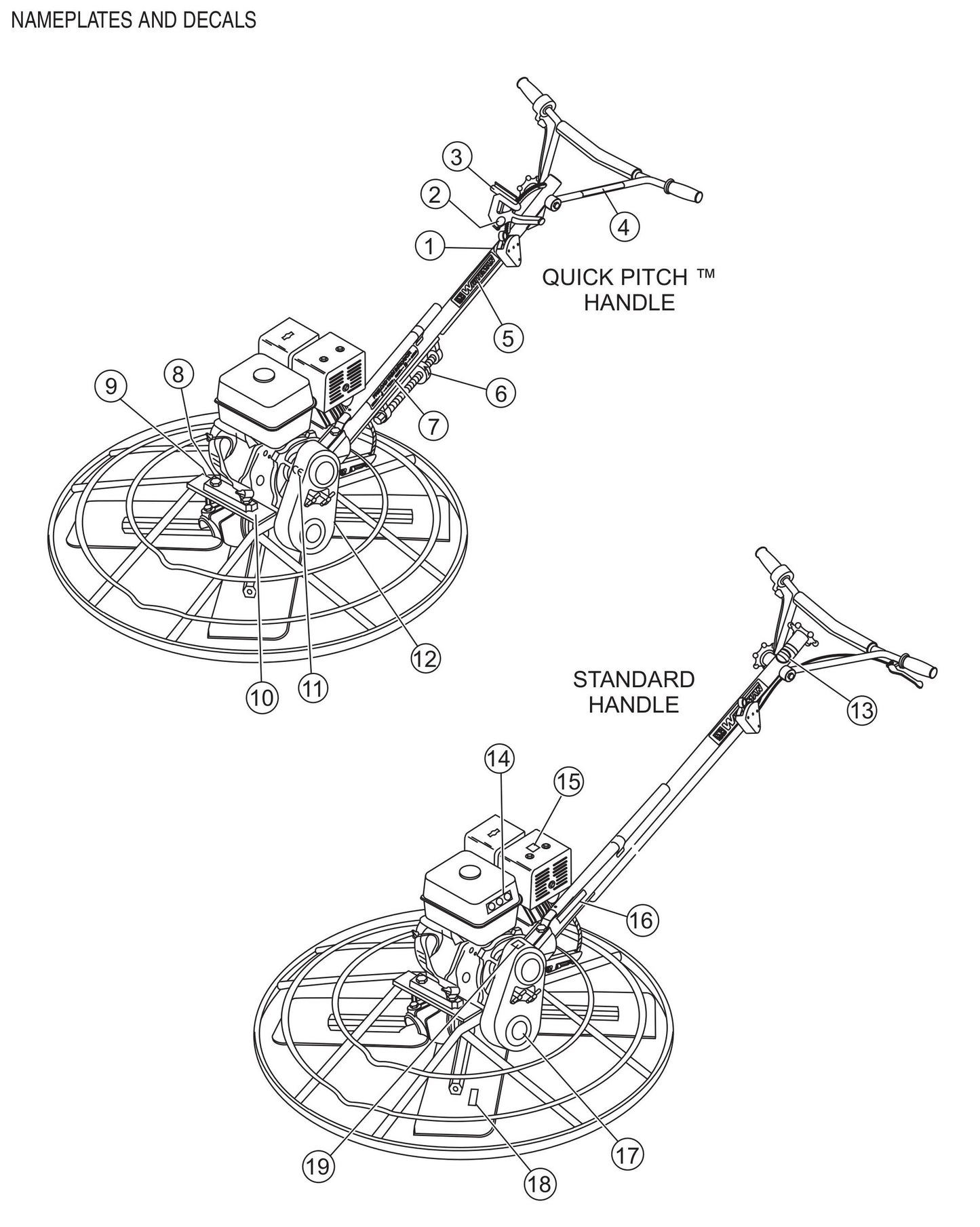 JA-Series Nameplate and Decals Assembly Parts