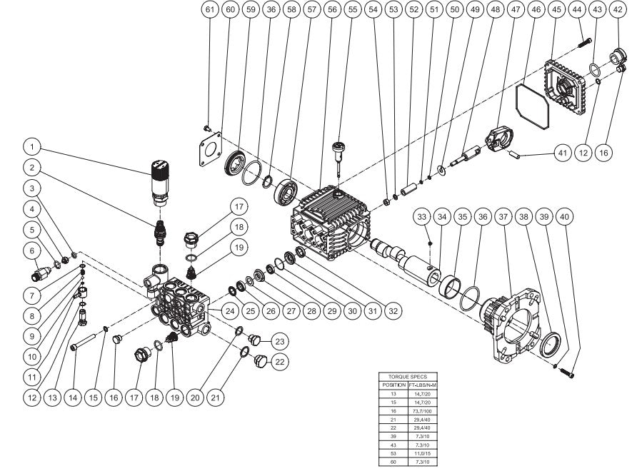 JP-3003-2MHB/2MRB/2MVB pump Assembly Parts by MI-T-M