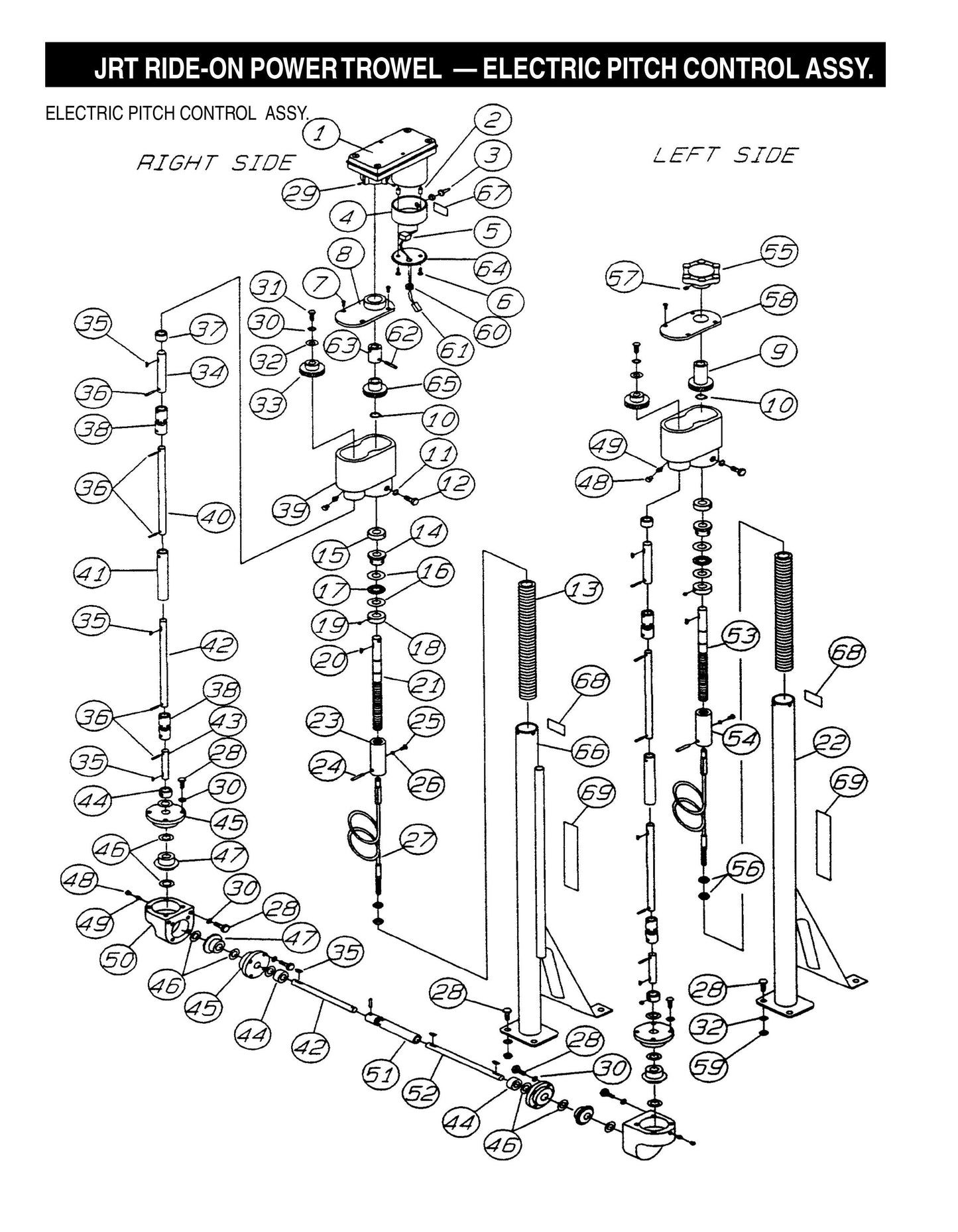 JRT Ride-On Power Trowel-Electric Pitch Control Assembly (Fig 1)