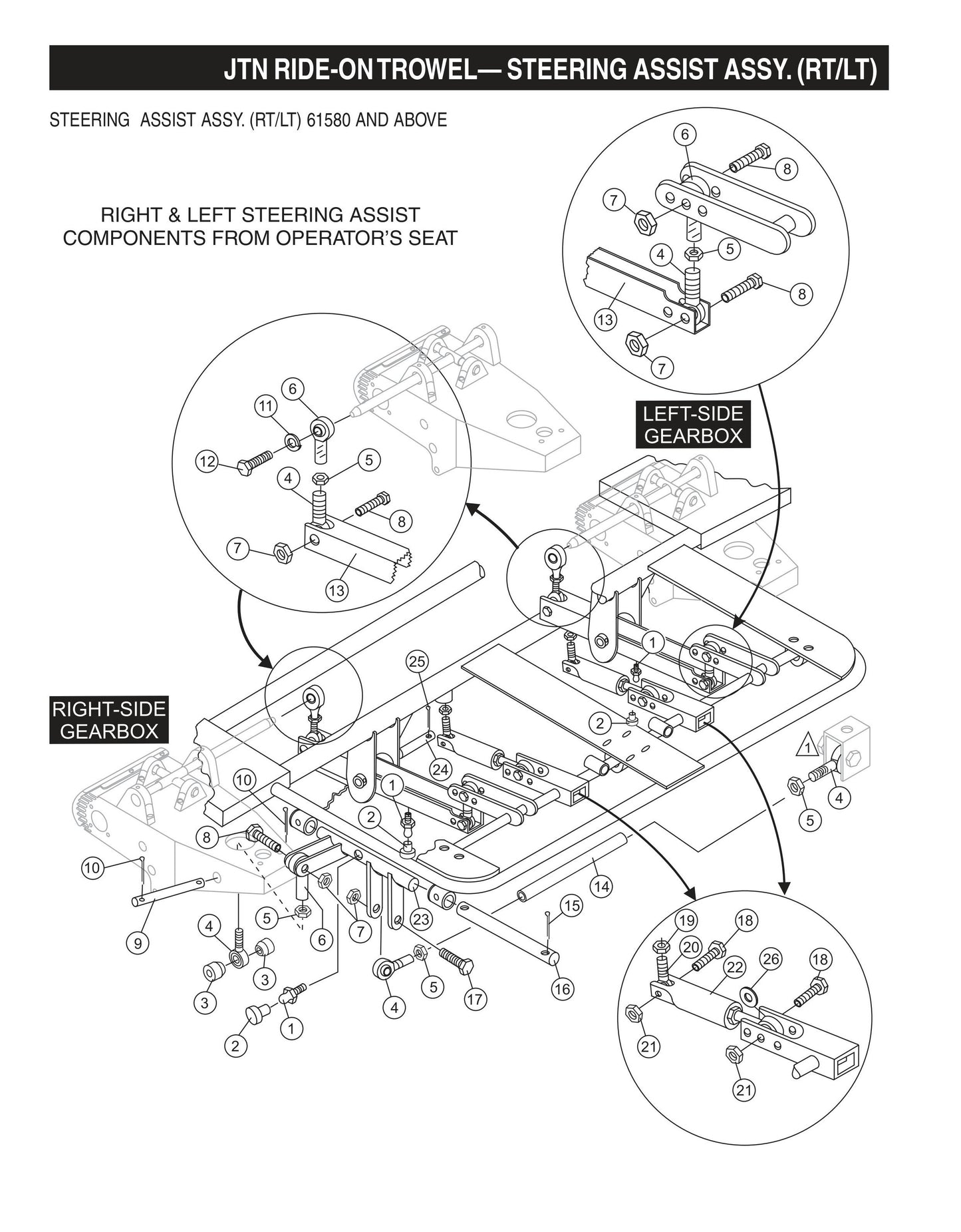 JTN Ride-On Trowel-Steering Assist Assembly (RT/LT) Fig 1