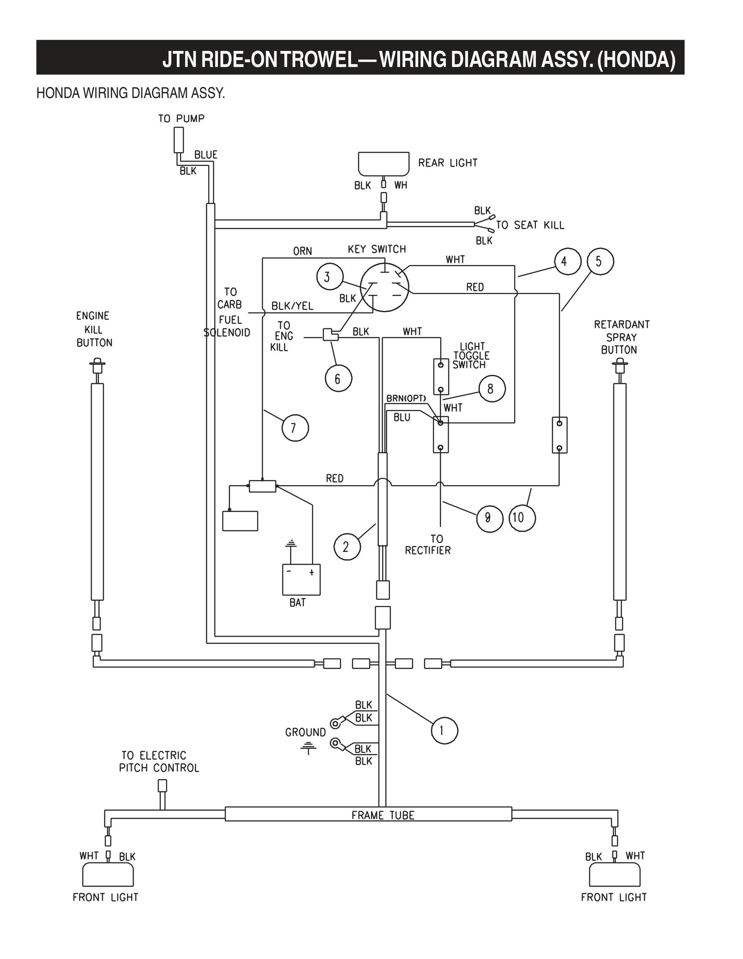 JTN Ride-On Trowel-Wiring Diagram Assembly (Honda)