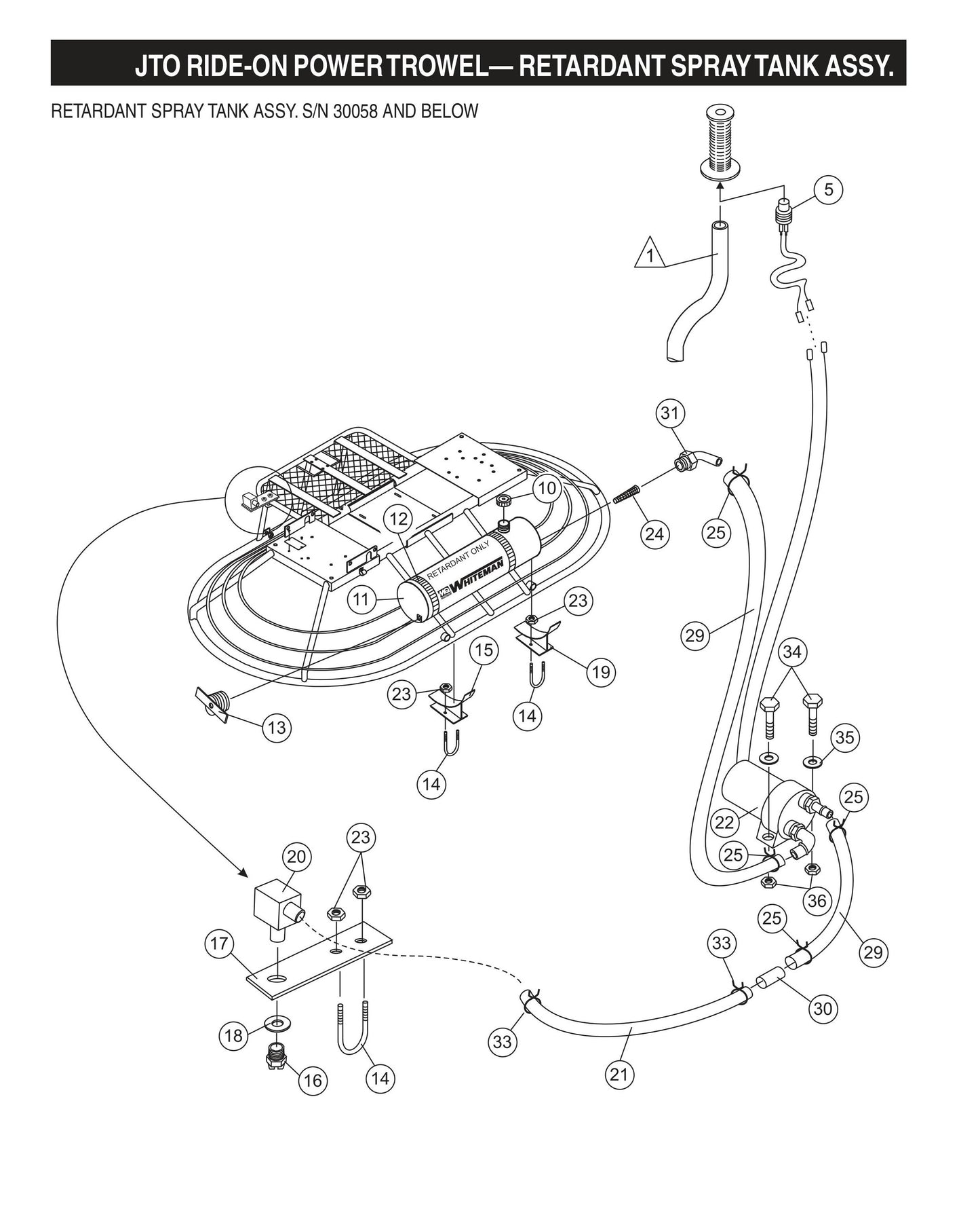 JTO Ride-On Power Trowel-Retardant Spray Tank Assembly S/N 30058 and Below