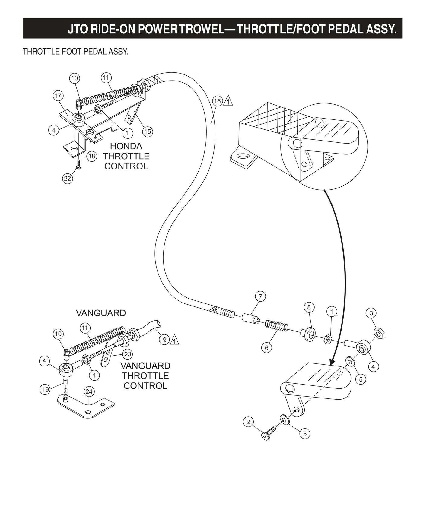 JTO Ride-On Power Trowel-Throttle/Foot Pedal Assembly
