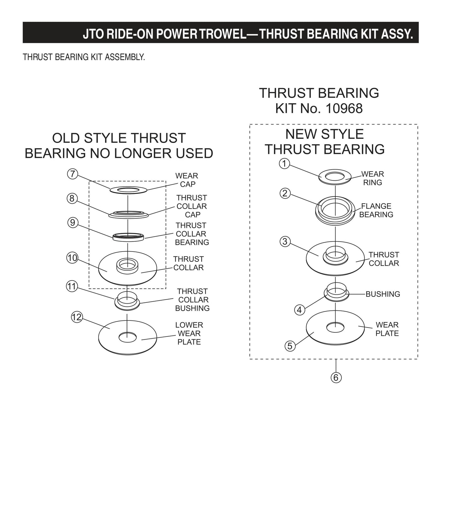 JTO Ride-On Power Trowel-Thrust Bearing Kit Assembly