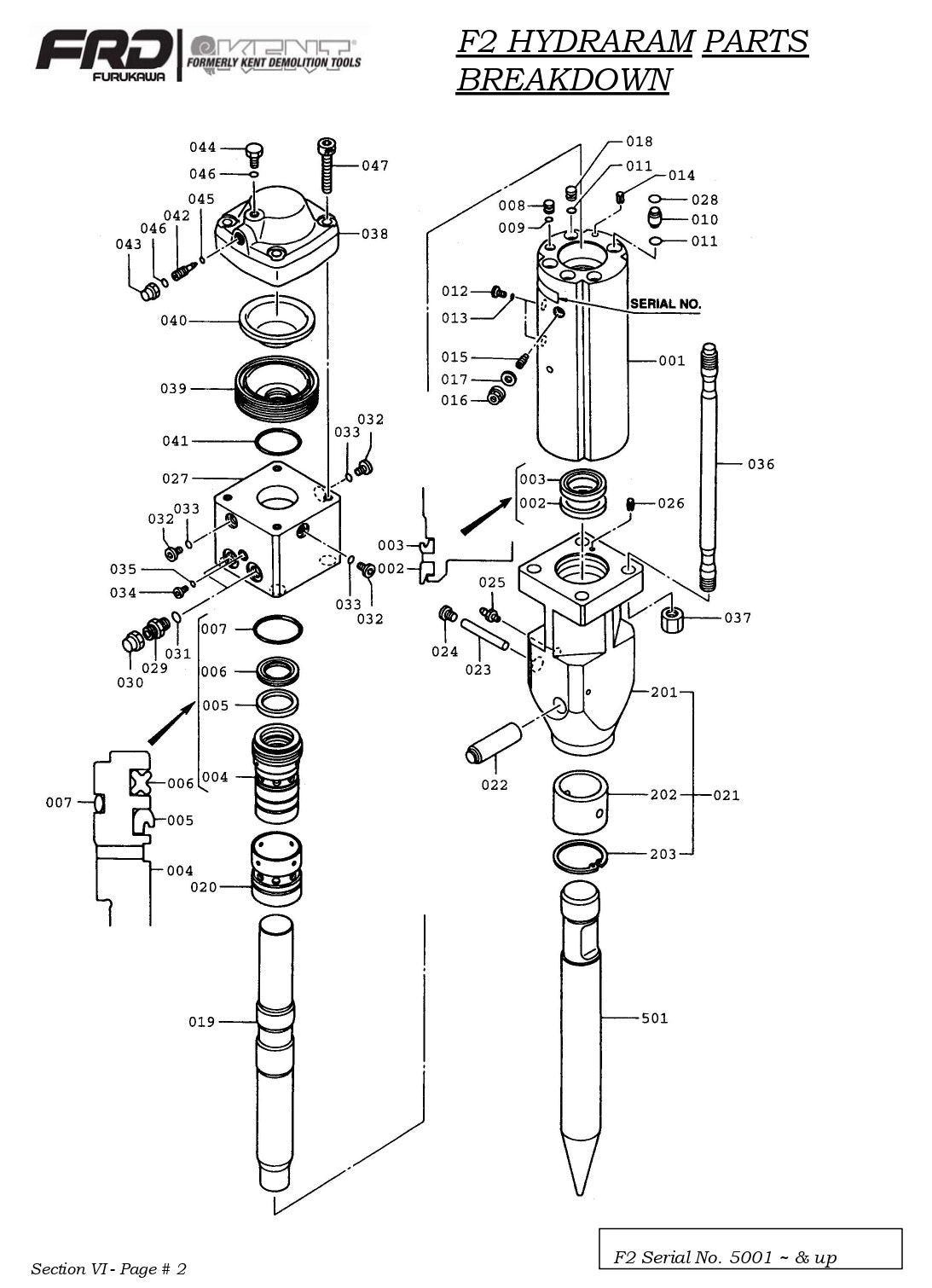 Kent F2 Series Hydraulic Breaker/Hydraram Parts Breakdown