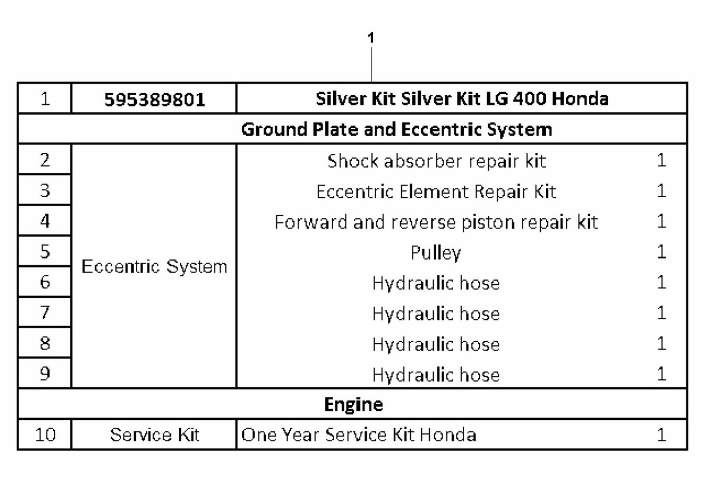 Silver Kit - Honda Assembly Parts For LG 400 By Husqvarna