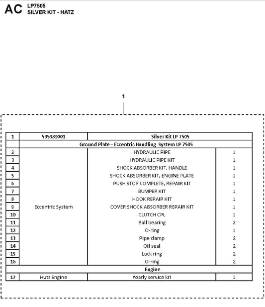Silver Kit- Hatz Parts For LP7505 Walk Behind Roller By Husqvarna