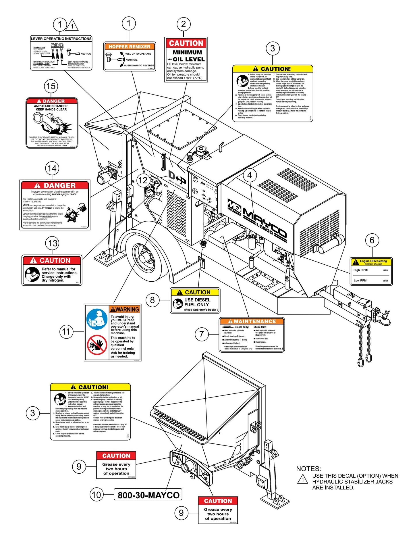 LS600 Nameplate and Decals Assembly-1 Parts