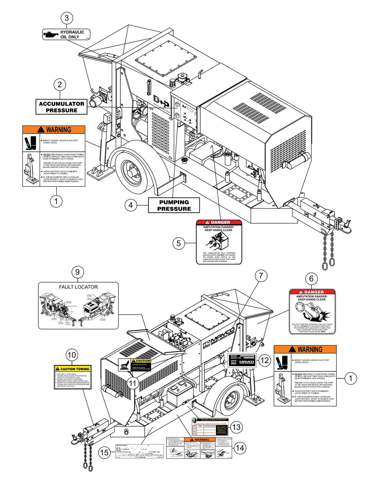 LS600 Nameplate and Decals Assembly-2 Parts